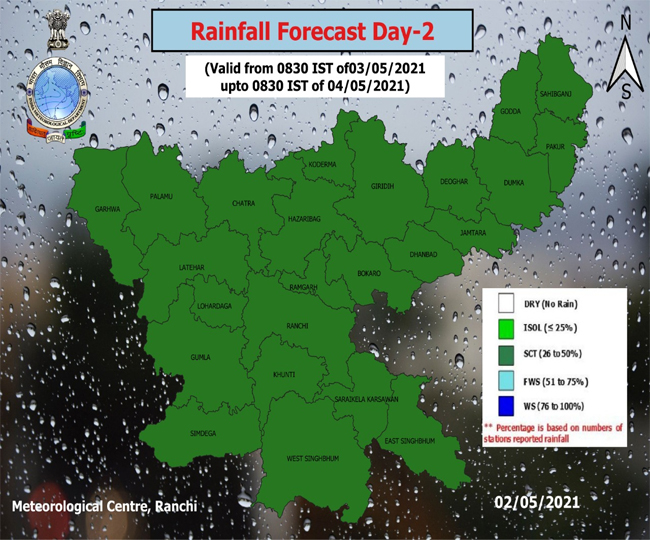 Dhanbad Weather Forecast इस हफ्ते आसमान में मंडराते रहेंगे बादल, धूप